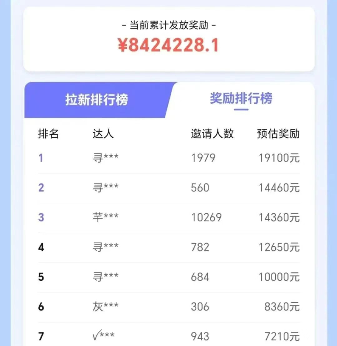 抖音带货拉新玩法，20元一单，没有门槛！抓紧上车吃肉-ST-智库魔方