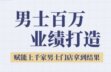 2025男士美业百万业绩打造，赋能上千家男士门店拿到结果-ST-智库魔方