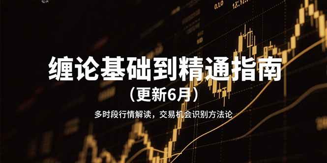 缠论基础到精通指南（更新6月）多时段行情解读，交易机会识别方法论-ST-智库魔方