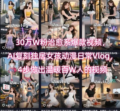 30万W粉治愈系爆款视频，AI复刻独居女孩动漫日常Vlog，4步做出温暖百W人的视频-ST-智库魔方