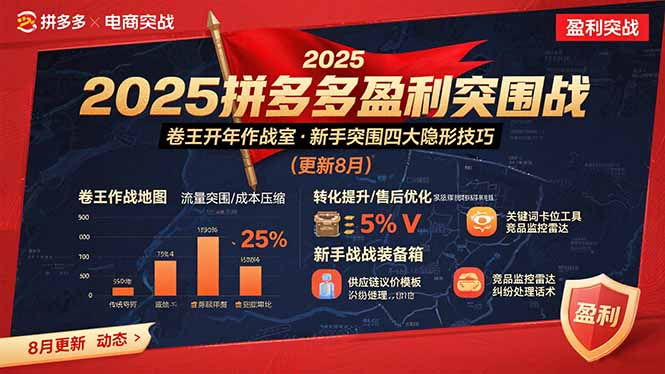 2025拼多多盈利突围战：卷王开年作战室，新手突围四大隐形技巧(更新8月)-ST-智库魔方
