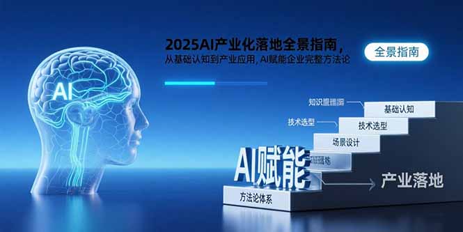 2025AI产业化落地全景指南，从基础认知到产业应用，AI赋能企业完整方法论-ST-智库魔方