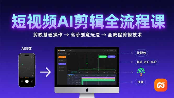 短视频AI剪辑技能，从剪映基础操作到高阶创意玩法，全流程剪辑技术-ST-智库魔方