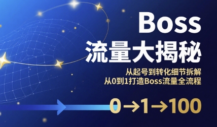 Boss流量大揭秘，从起号到转化细节拆解，从0到1打造Boss流量全流程-ST-智库魔方