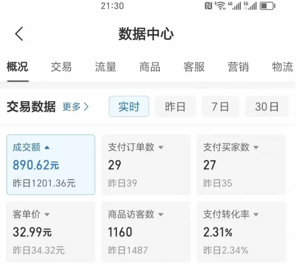 2025版多多冷门虚拟U盘项目玩法，单店铺月变现1w+，稳赚不赔！-ST-智库魔方
