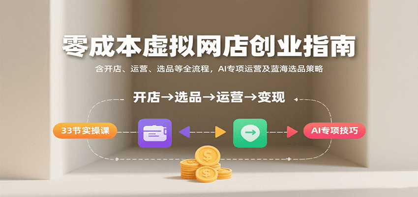 零成本虚拟网店创业指南，含开店、运营、选品等全流程， AI专项运营及蓝海选品策略-ST-智库魔方