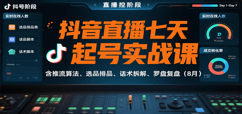 抖音直播七天起号实战课：含推流算法、选品排品、话术拆解、罗盘复盘（8月）-ST-智库魔方