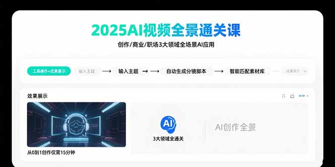 2025AI视频全景通关课：涵盖创作/商业/职场3大领域  掌握AI全场景应用-ST-智库魔方